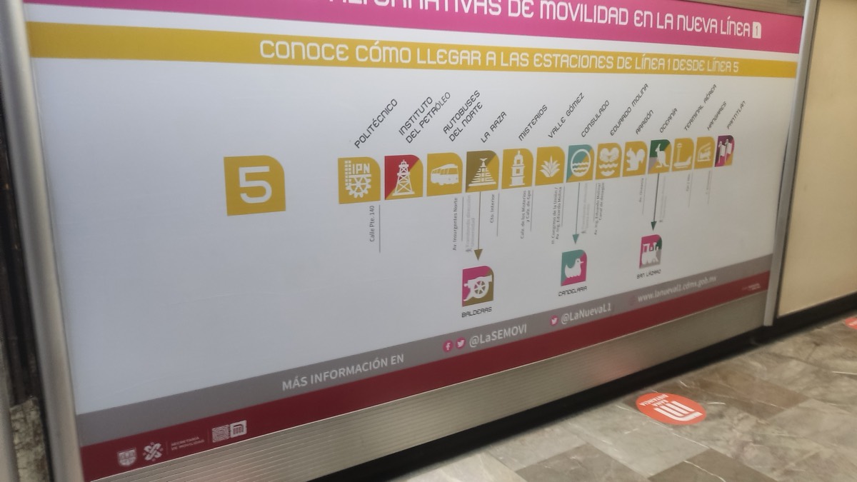 A wayfinding panel inside a Mexico City Metro station, showing Line 5 drawn as a row of stations. Each station is a coloured tile carrying its own pictogram — a pyramid for La Raza, an aeroplane for Terminal A&eacute;rea, a cannon for Balderas — above its name.